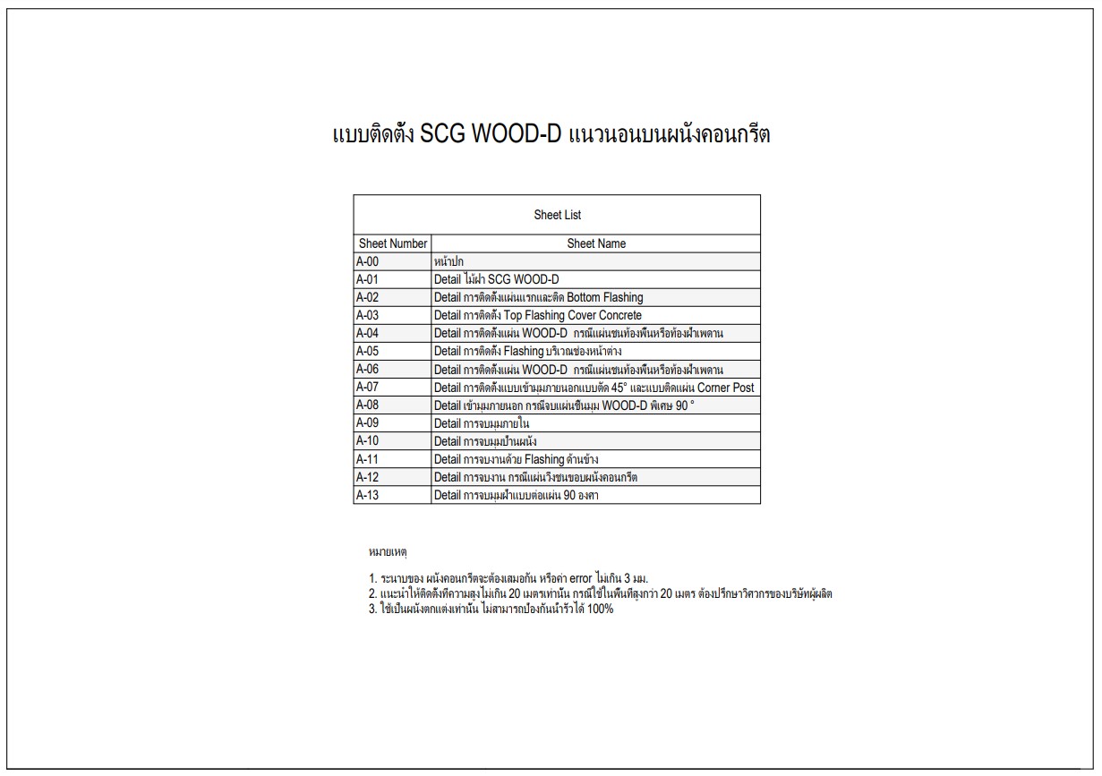 แบบติดตั้ง SCG WOOD-D แนวนอน บนผนังคอนกรีต